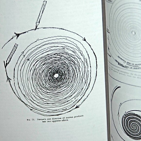 MATTER ANTI-MATTER & WHAT'S THE MATTER 1st ed OOP - Picture 5 of 5